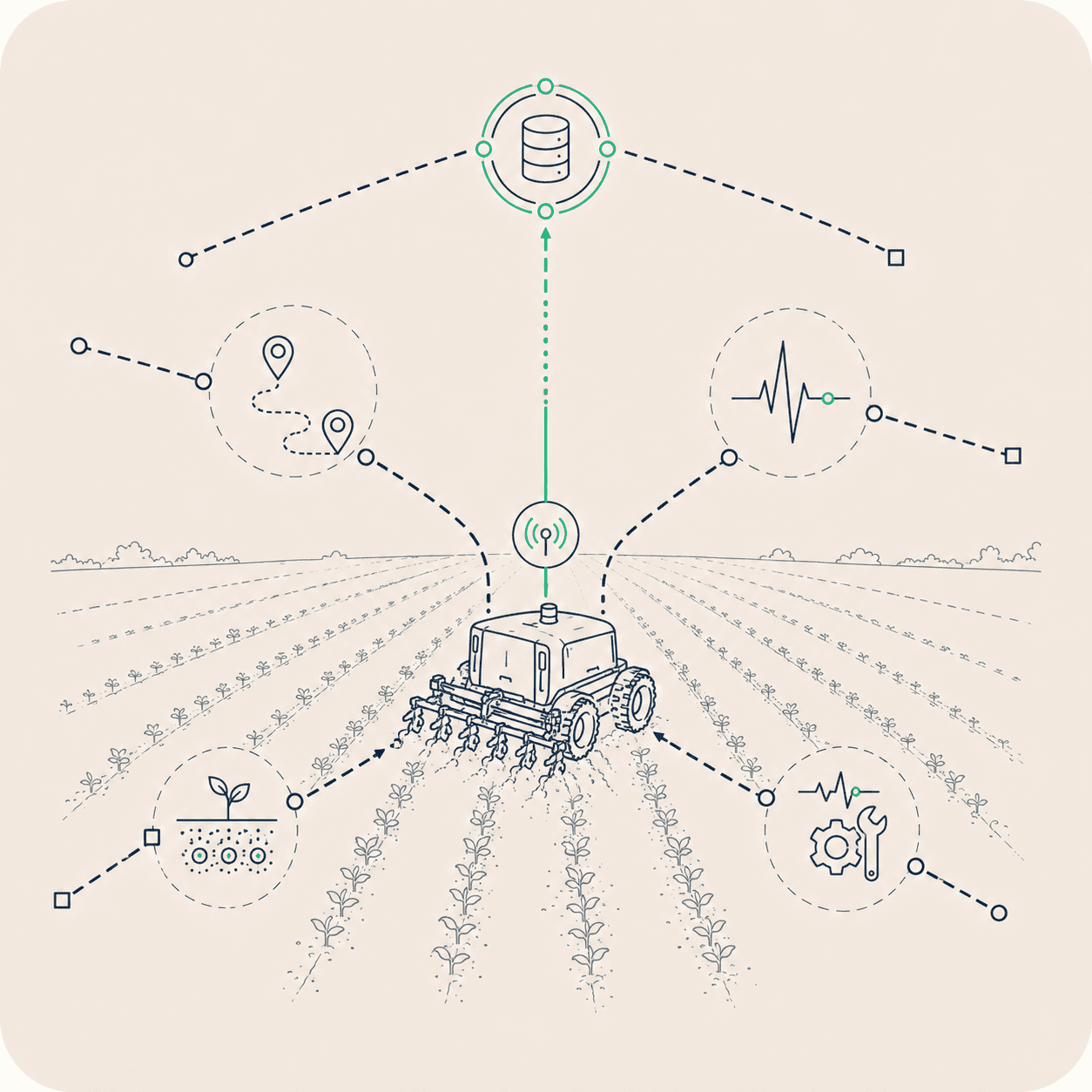 A machine in the field sending back reports with no place in the service process