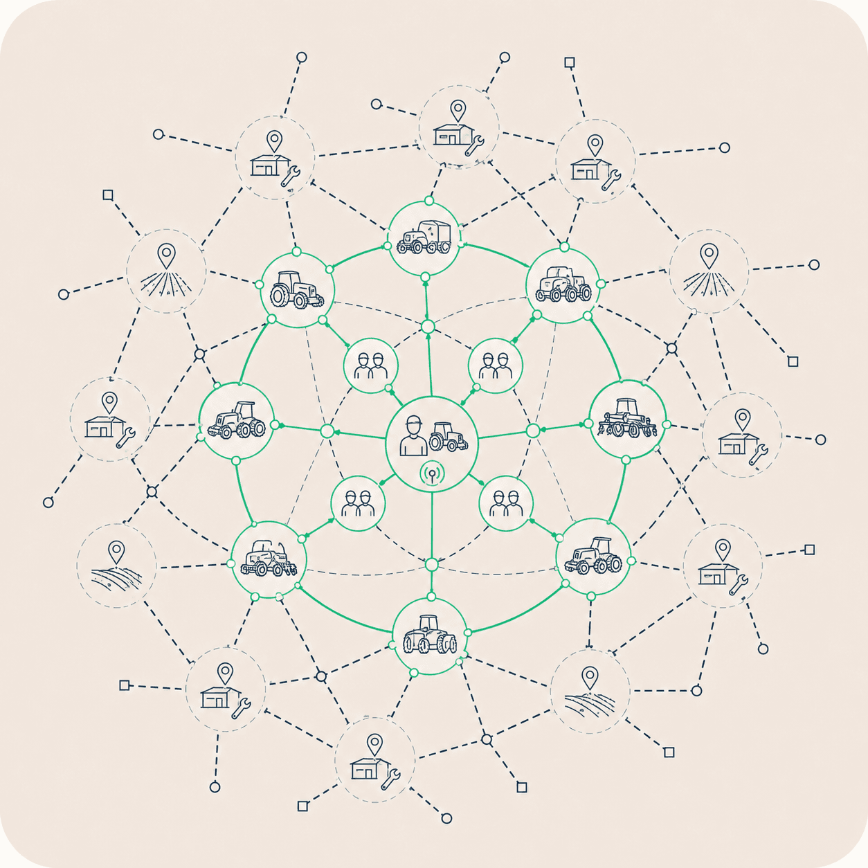 An organisation growing faster than the system landscape around it