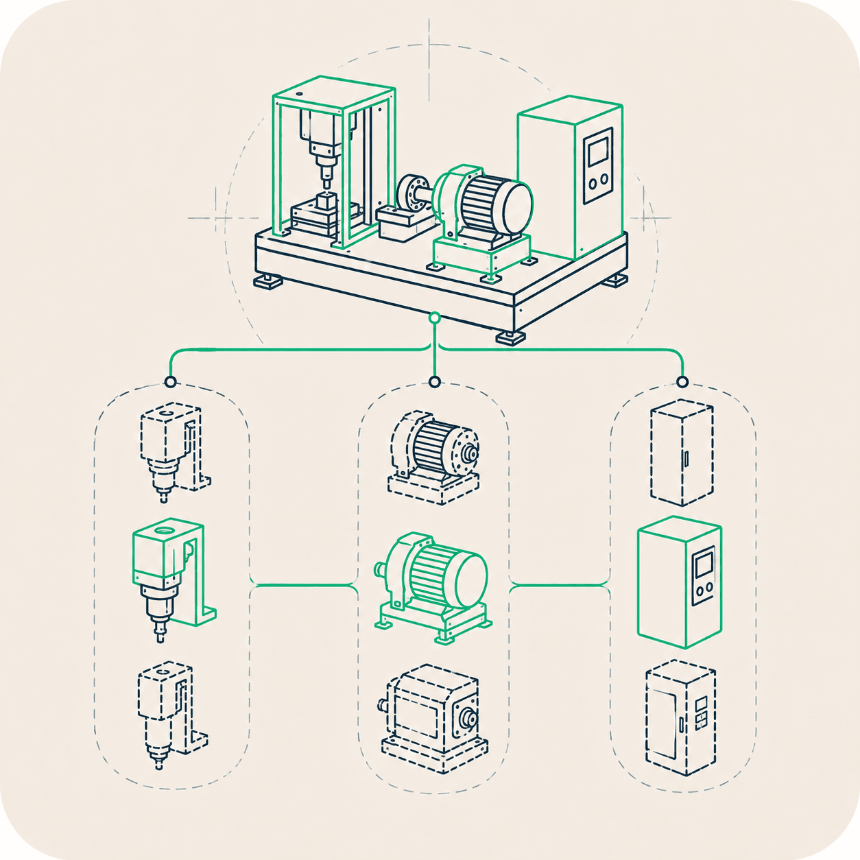 Configureerbare machine met varianten en modulaire opties